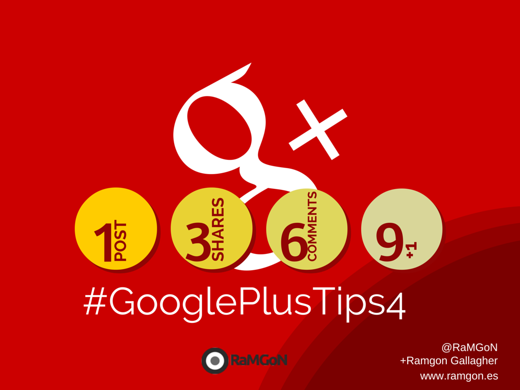 La serie perfecta para interaccionar en Google+ #GooglePlusTips4