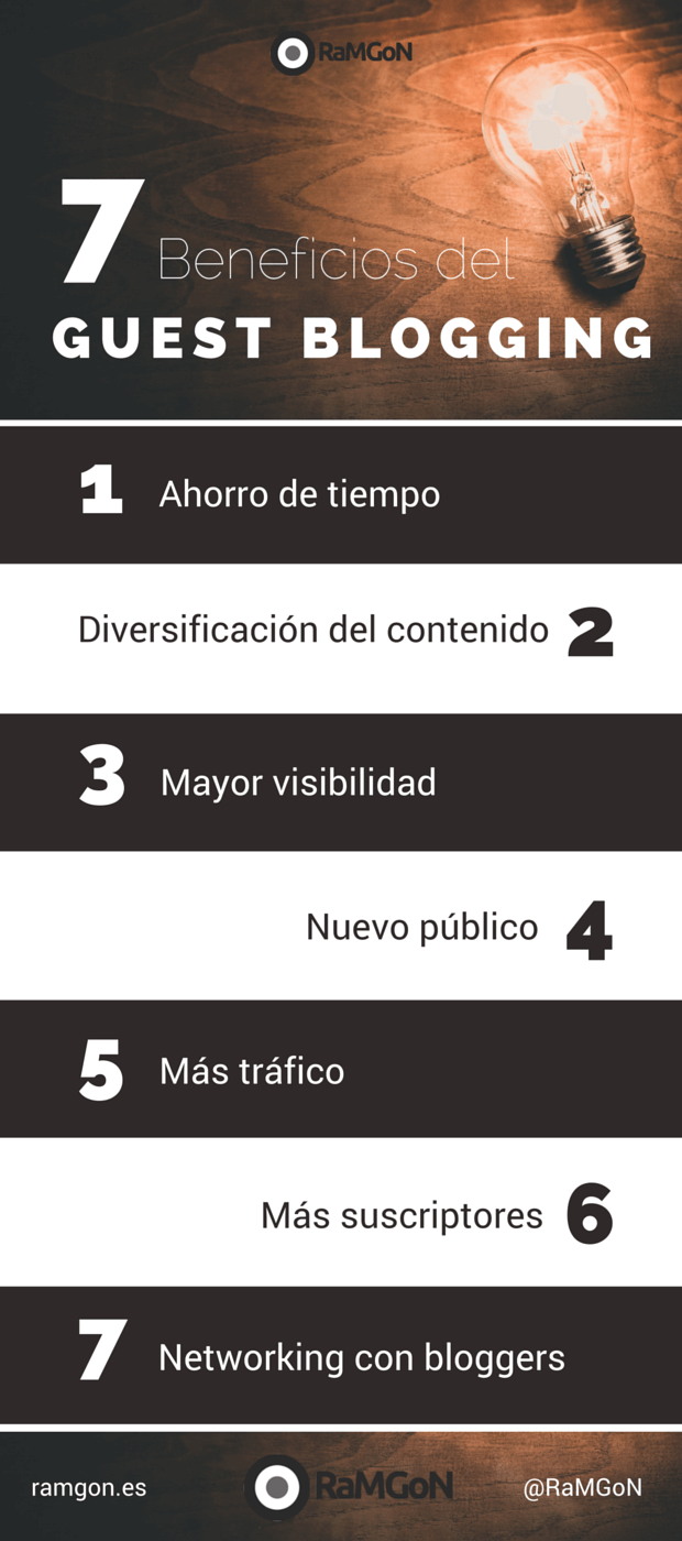 r Beneficios del guest blogging